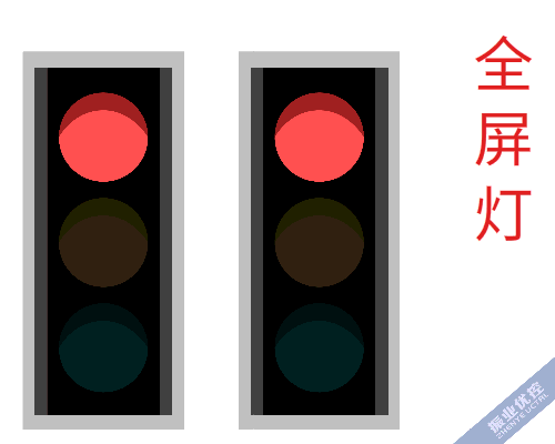 圖1 全屏燈轉(zhuǎn)箭頭燈