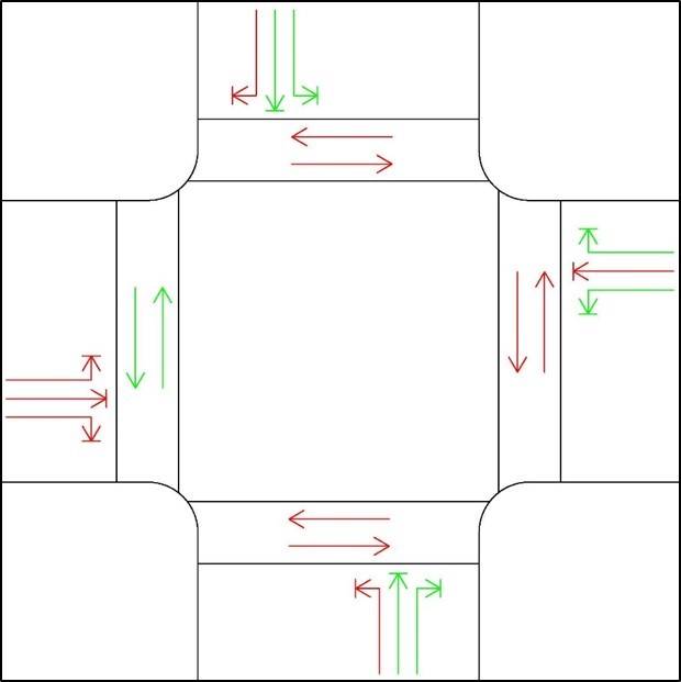圖1 行人專(zhuān)用相位