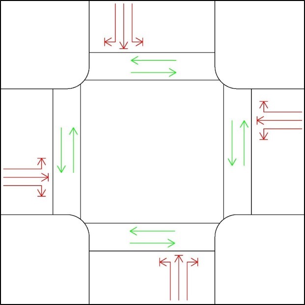 圖2 行人專(zhuān)用相位