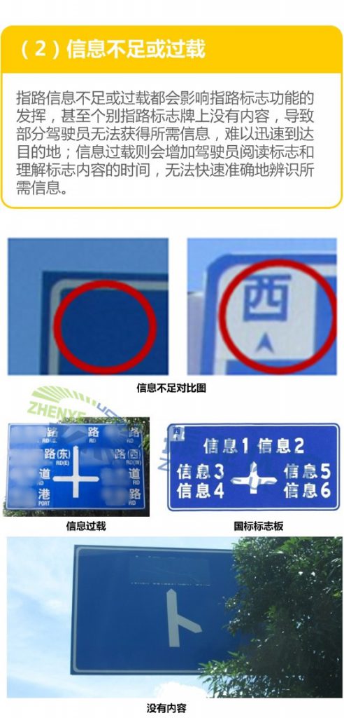 圖3 標(biāo)志牌牌面設(shè)計要素問題
