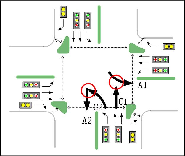 圖3 對(duì)向放行