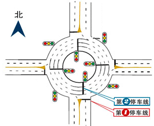 圖3 雙重信號控制環(huán)島
