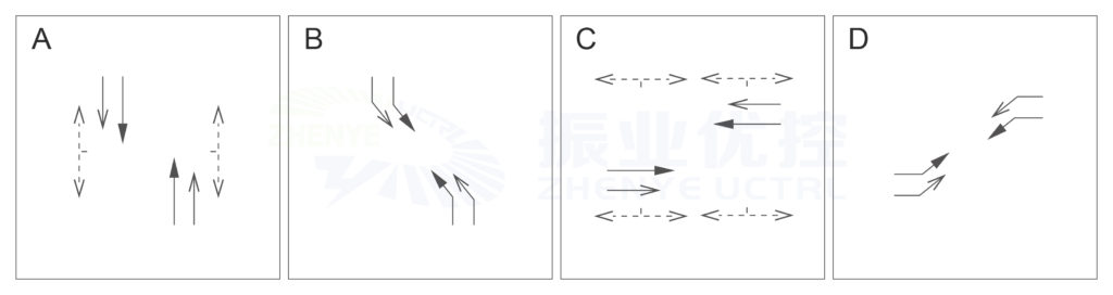 圖2 長湖—廂竹路口優(yōu)化前的放行方案