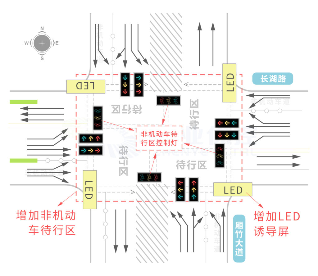 圖4 設(shè)置非機(jī)動(dòng)待行區(qū)