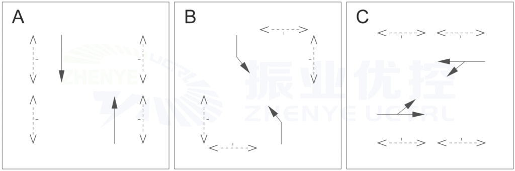 圖4 先直行后左轉(zhuǎn)放行優(yōu)化方案