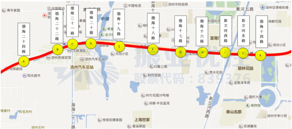 圖1 黃河二路協(xié)調(diào)路段11個(gè)路口分布圖