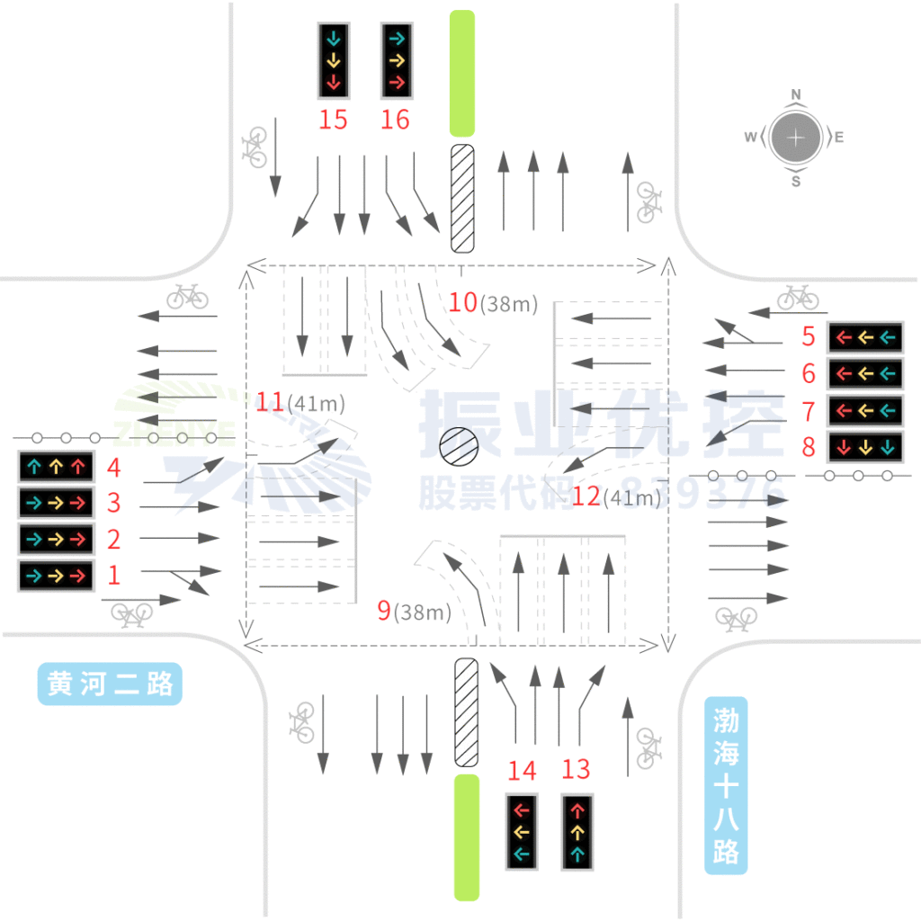 圖4 黃河二路-渤海十八路路口基礎(chǔ)信息圖