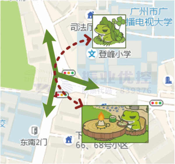 圖3 商業(yè)街道與學(xué)校區(qū)域（南北向）的行走路線