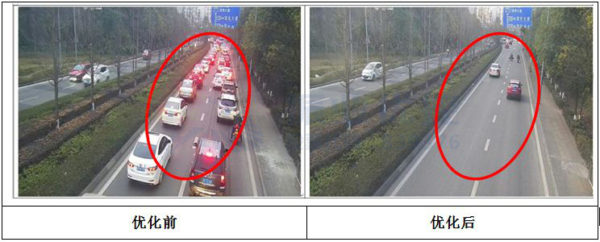 圖7 龍鳳大道-將軍路高峰期優(yōu)化前后對比