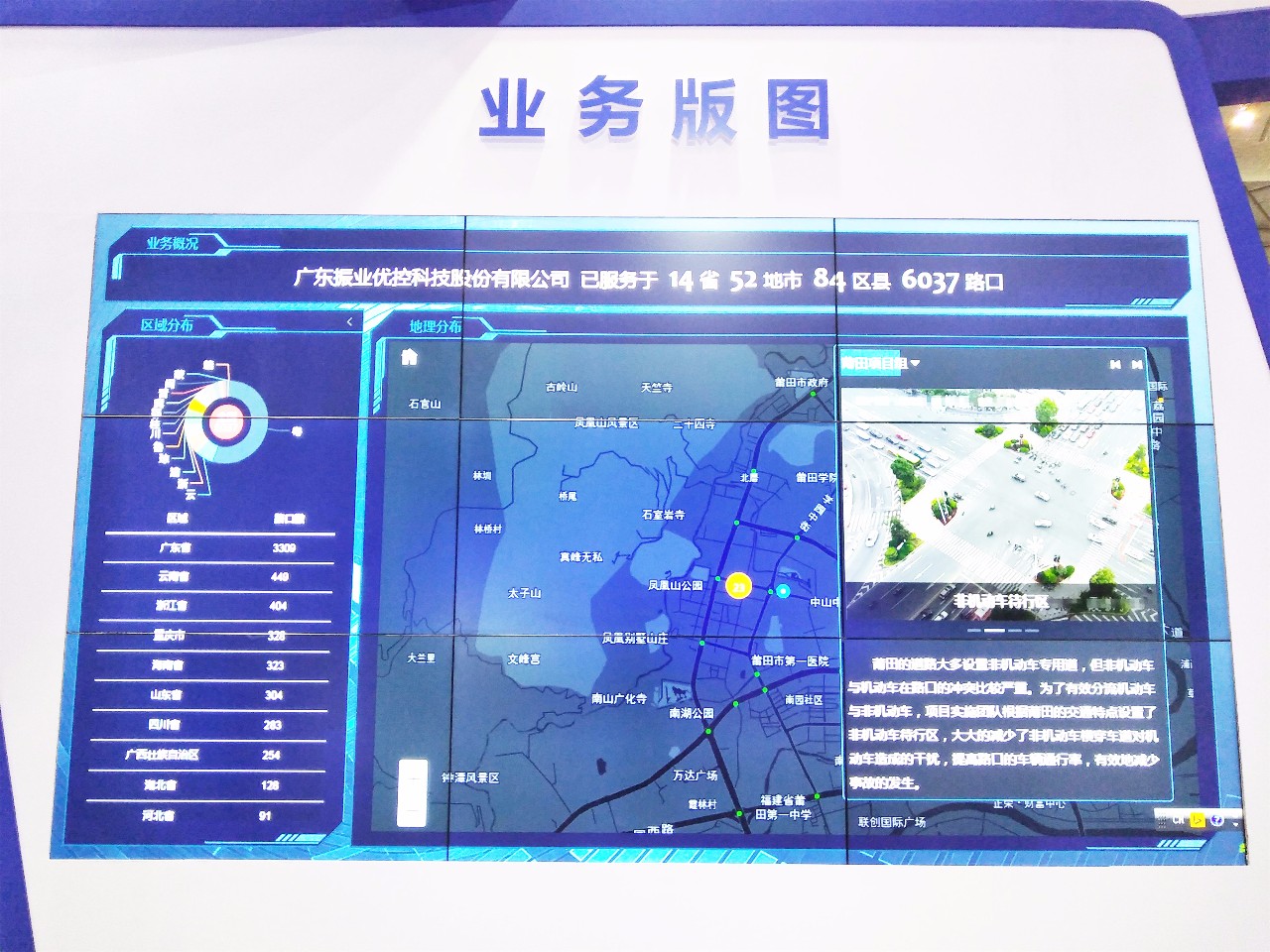 圖2 業(yè)務(wù)版圖