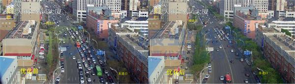 圖8 優(yōu)化前后交通情況對比