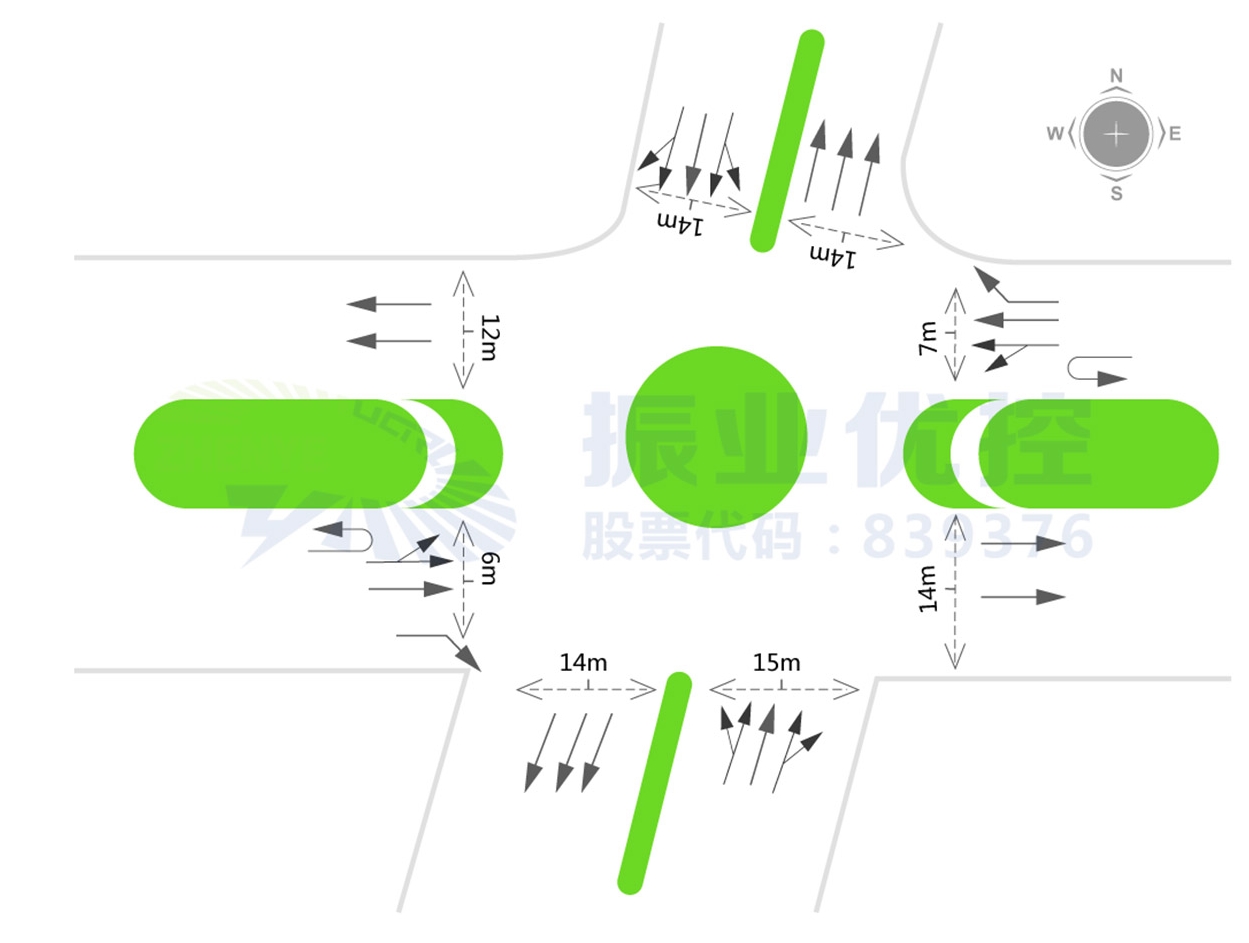 圖2 優(yōu)化前人民路-振業(yè)大道路口概況