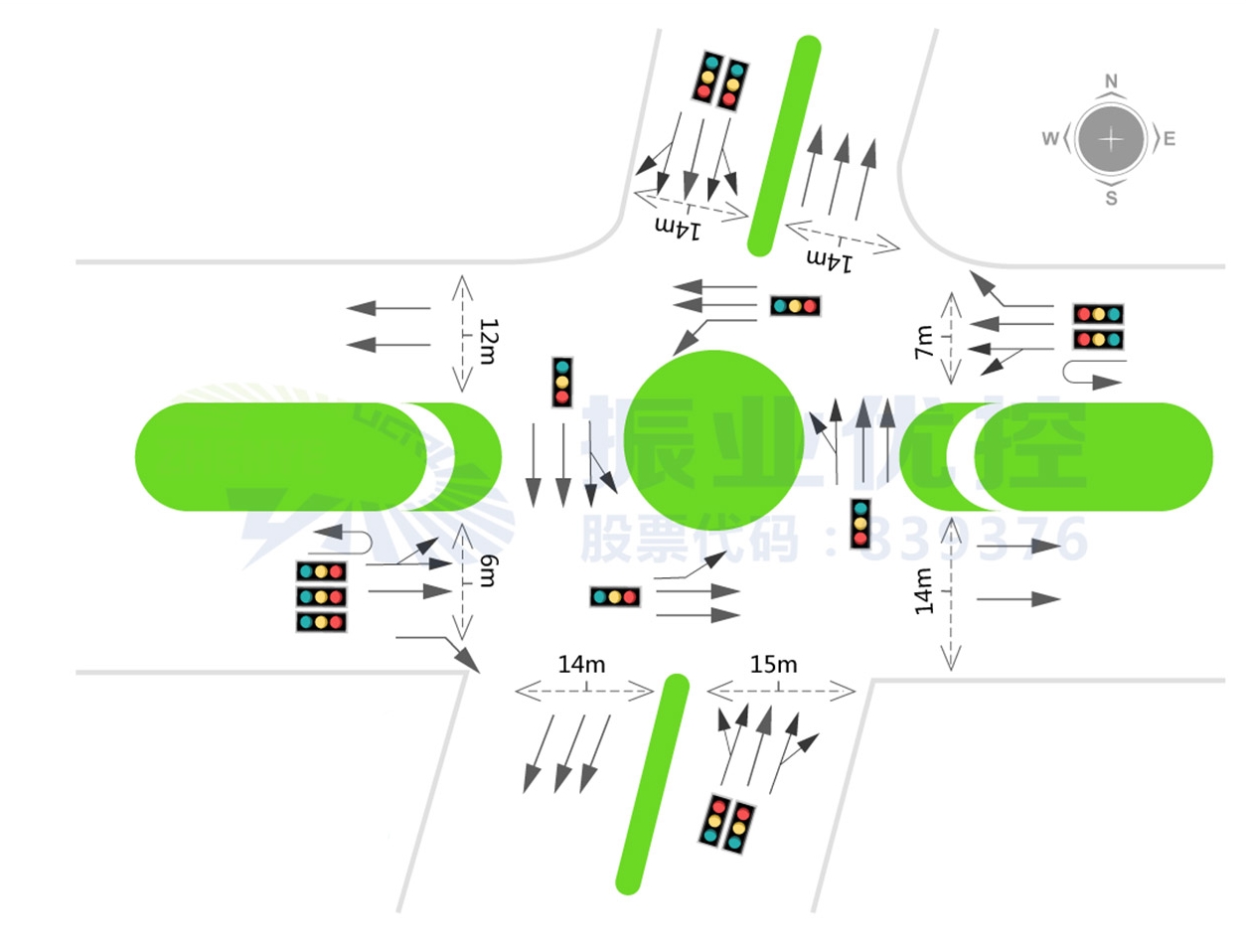 圖3 優(yōu)化后人民路-振業(yè)大道路口概況