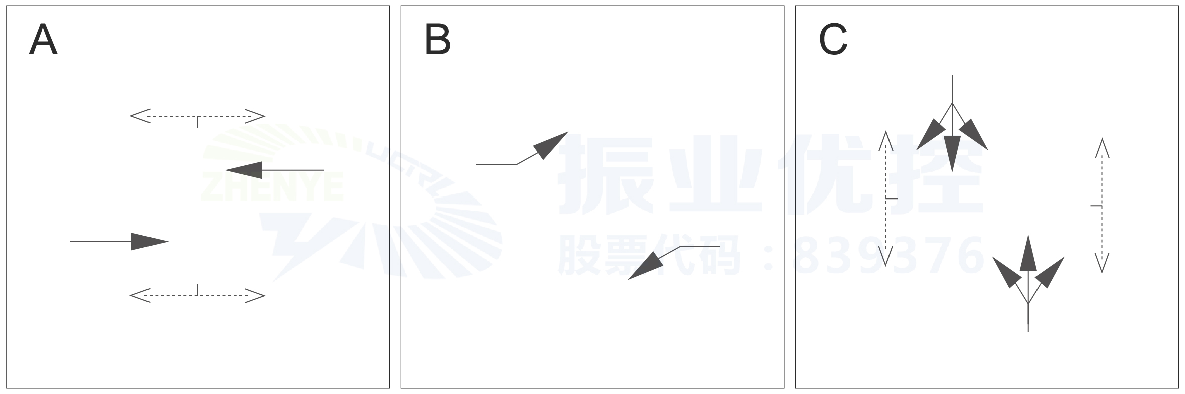 圖6 相位設(shè)計(jì)圖