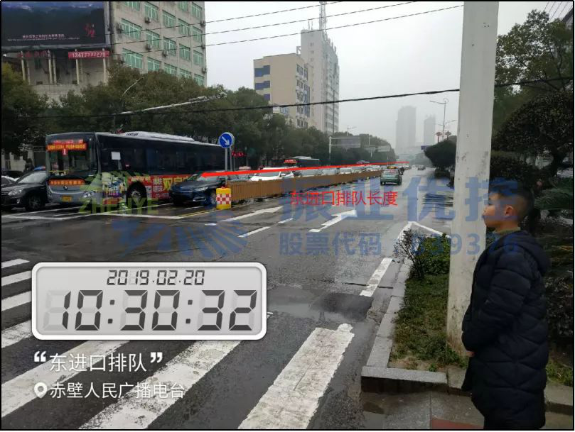 圖5?東進(jìn)口排隊長度圖