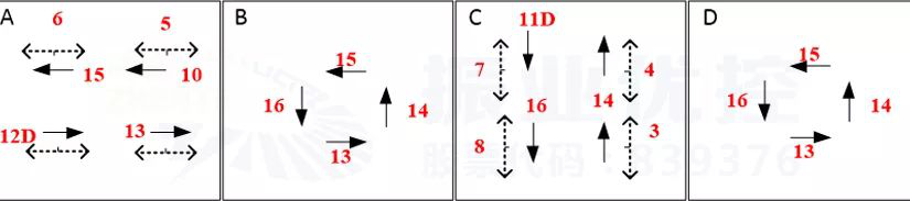 圖7優(yōu)化后相位圖