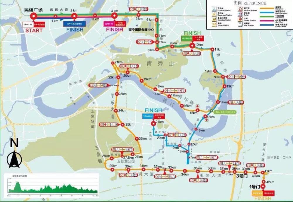 圖1 比賽線路圖