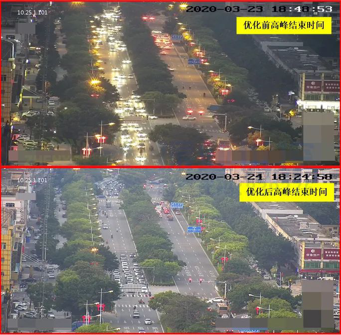 圖8 優(yōu)化前后高峰結(jié)束時(shí)間