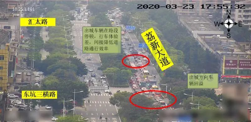 圖1 荔新大道路段現(xiàn)狀