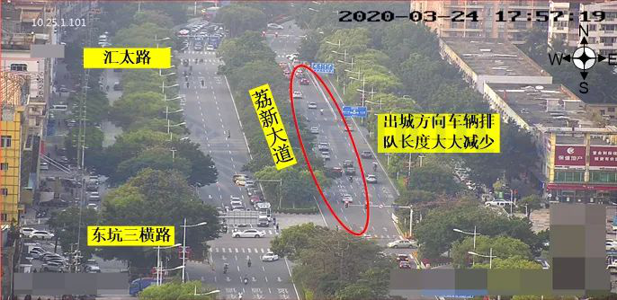 圖7 優(yōu)化后車輛排隊(duì)情況