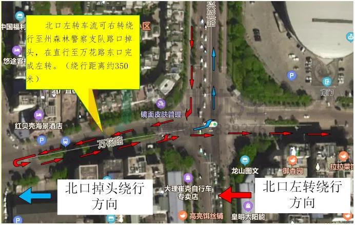 圖7 禁左繞行路線