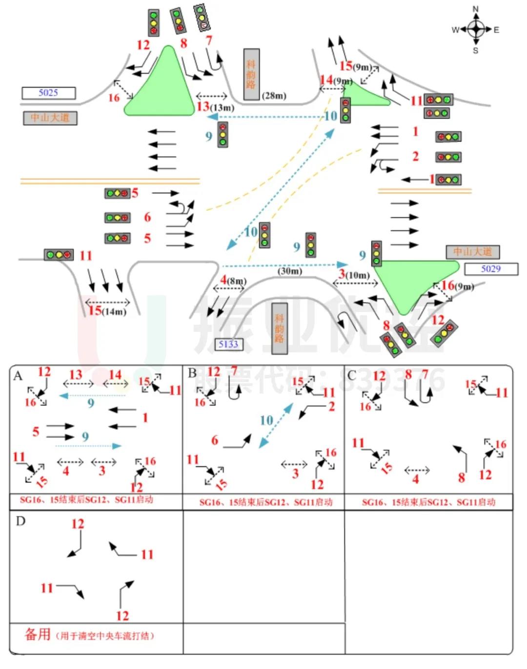 圖10 優(yōu)化后相位圖