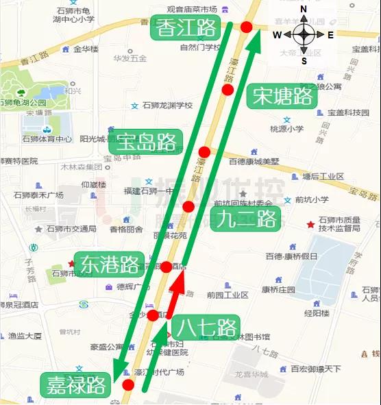 圖3 平峰時段協(xié)調(diào)效果示意圖