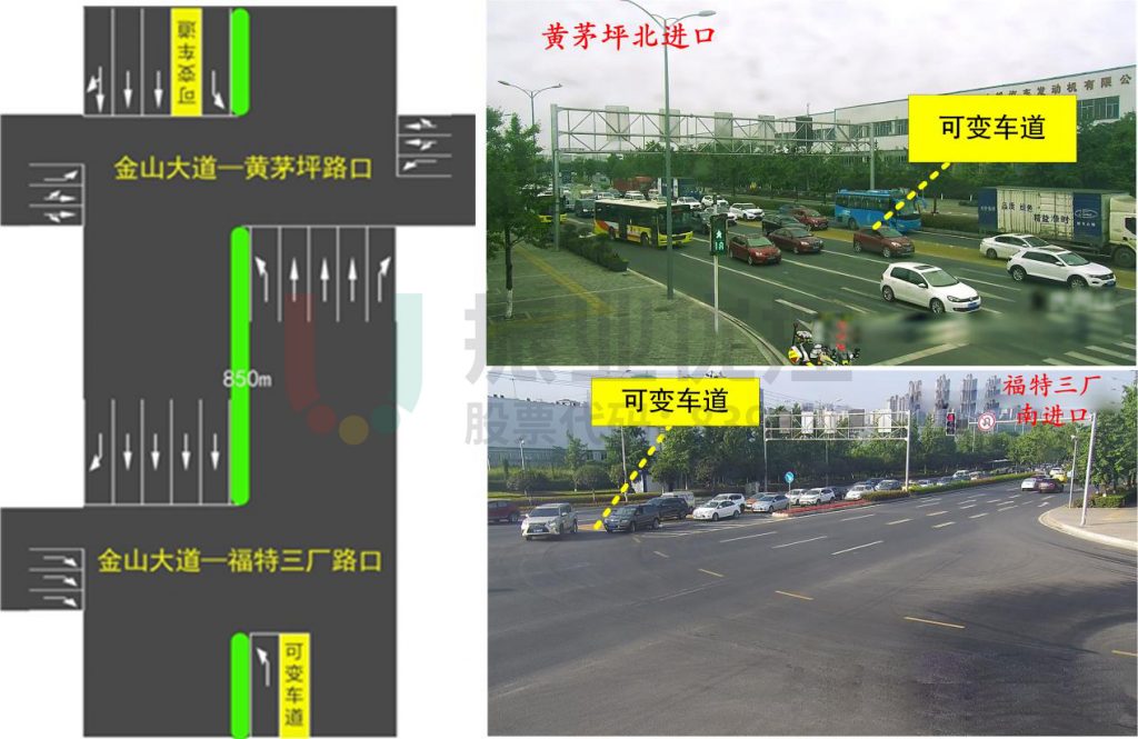金山大道黃茅坪、福特三廠
