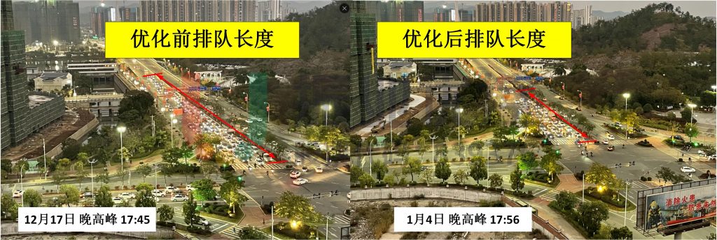 圖14 晚高峰北進口排隊長度對比