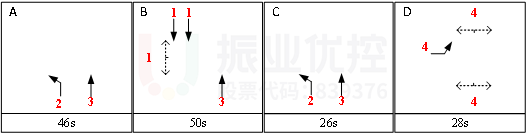 圖6 丹鳳-月灣路口晚高峰方案