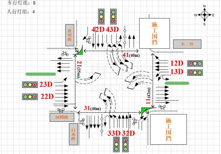 圖2 路口基礎(chǔ)信息圖（優(yōu)化前）