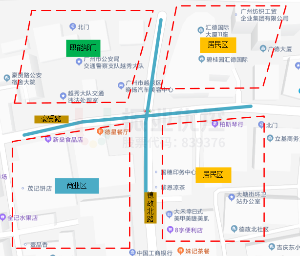 圖2 路口地理位置