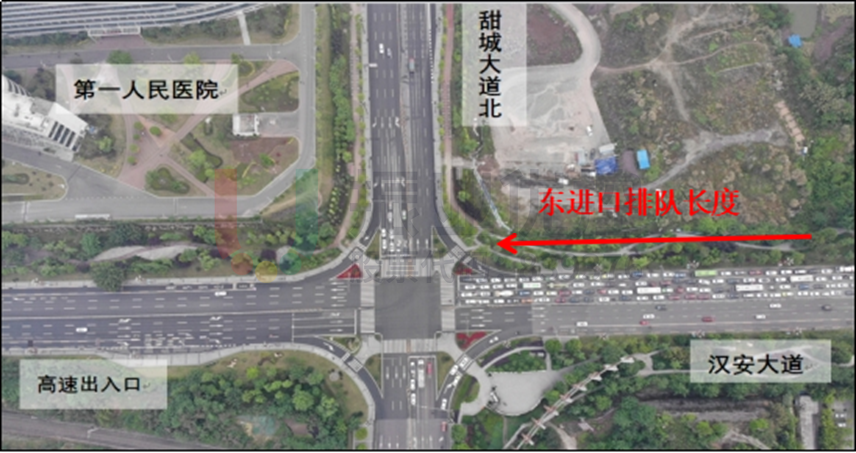 圖4 路口東進(jìn)口早高峰排隊(duì)長(zhǎng)度