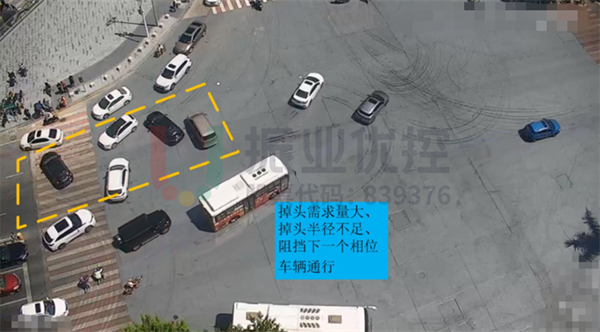 圖5-1 長平-金環(huán)路口北進口掉頭情況