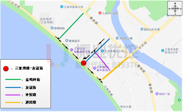 圖9 車輛繞行示意圖