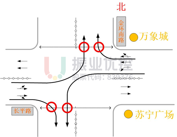 圖4-2 右轉(zhuǎn)及左轉(zhuǎn)機動車與行人存在沖突點