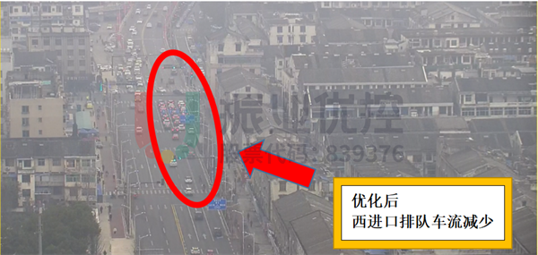 圖16?西進(jìn)口排隊(duì)情況(優(yōu)化后)