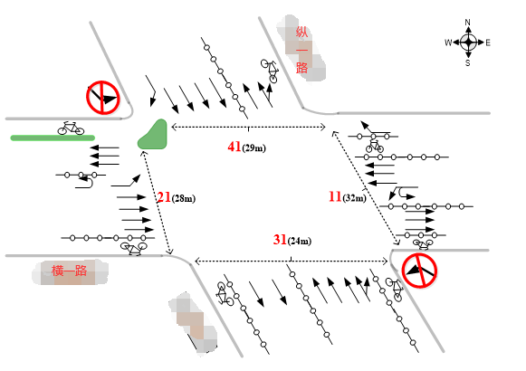 圖2 路口渠化信息圖