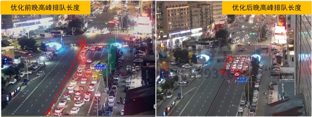 圖12 路口優(yōu)化前后晚高峰車輛排隊對比圖