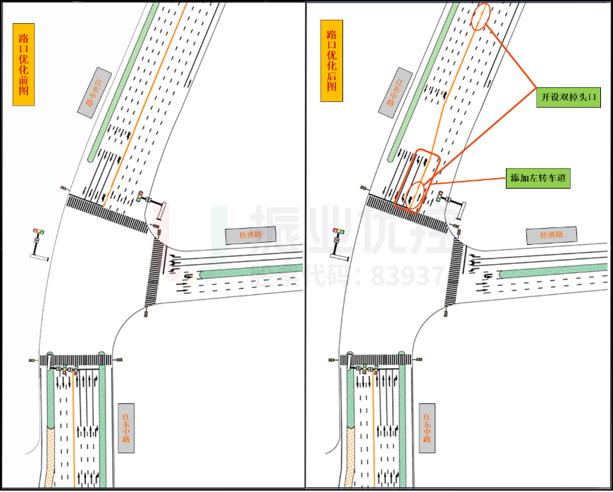 圖6 路口優(yōu)化前后對比圖